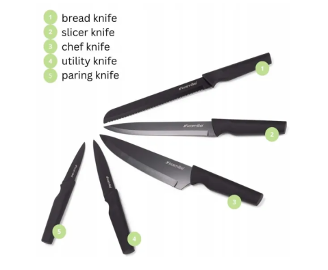 Set 5 cutite de bucatarie, cu suport, inox/plastic, negru [3]
