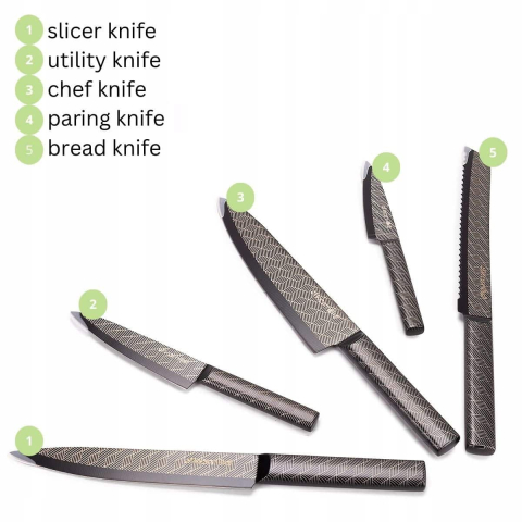 Set cutite 6 piese, lame inox, suport magnetic, modern [5]