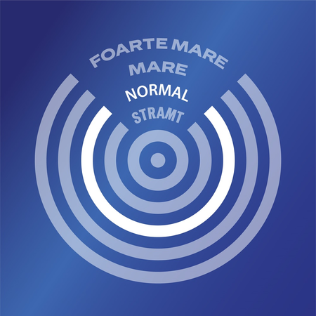 Prezervative Classic, 3 Bucati - Durex [2]