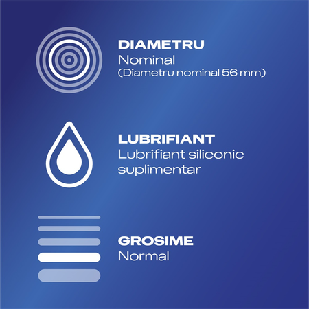 Prezervative Classic, 3 Bucati - Durex [5]
