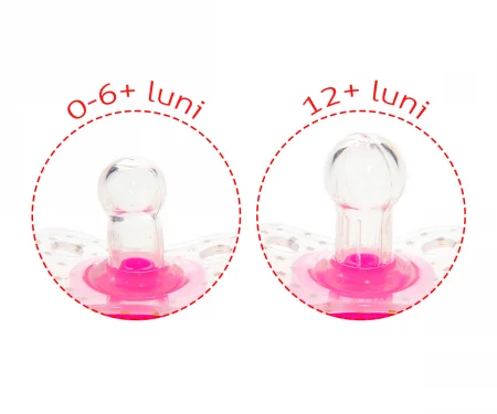 Suzeta silicon rotunda, +3 luni - Minut Baby [3]