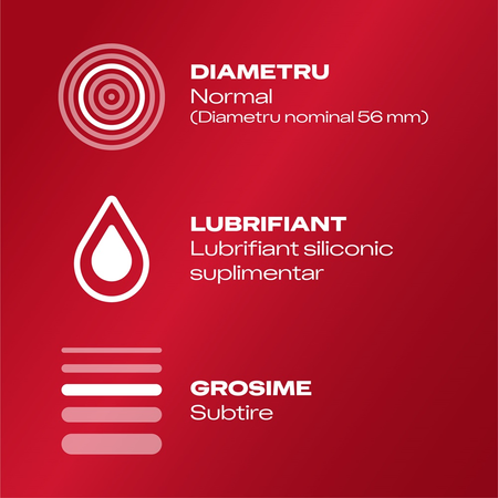 Prezervative Feel Intimate, 6 bucati, Durex [1]