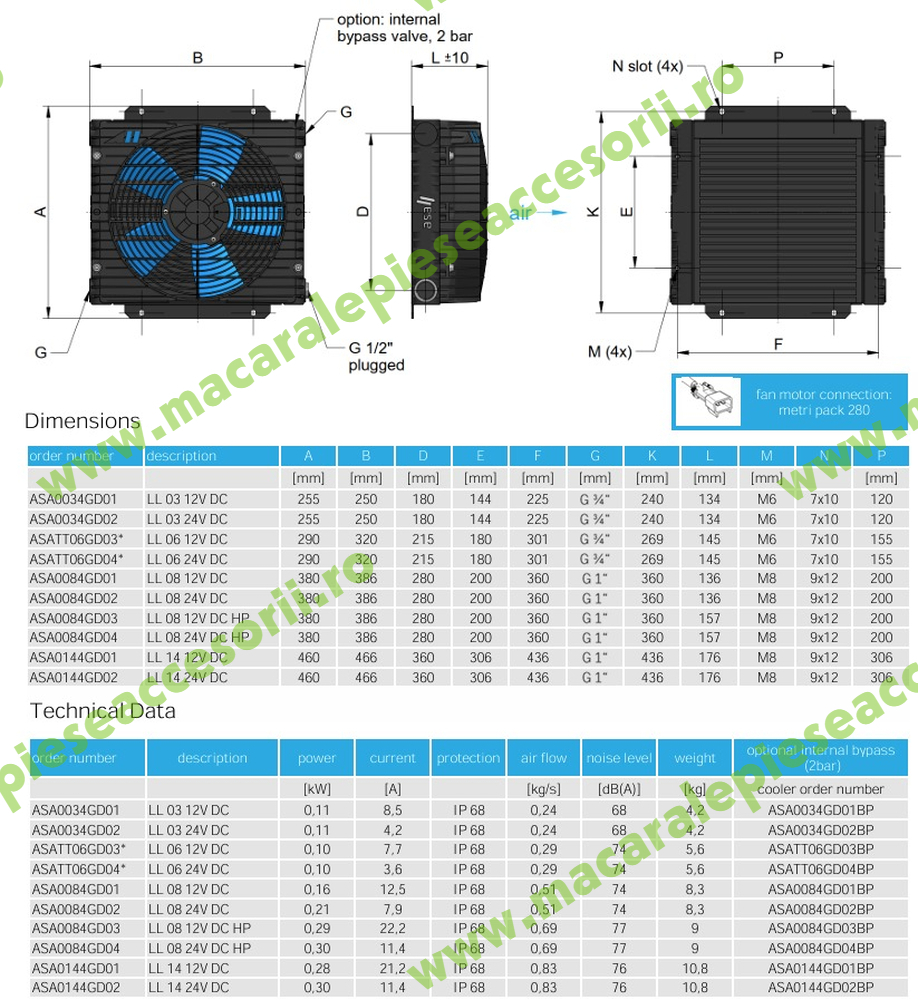Racitor ulei hidraulic ASA Low Line LL ASA0144GD02 [3]