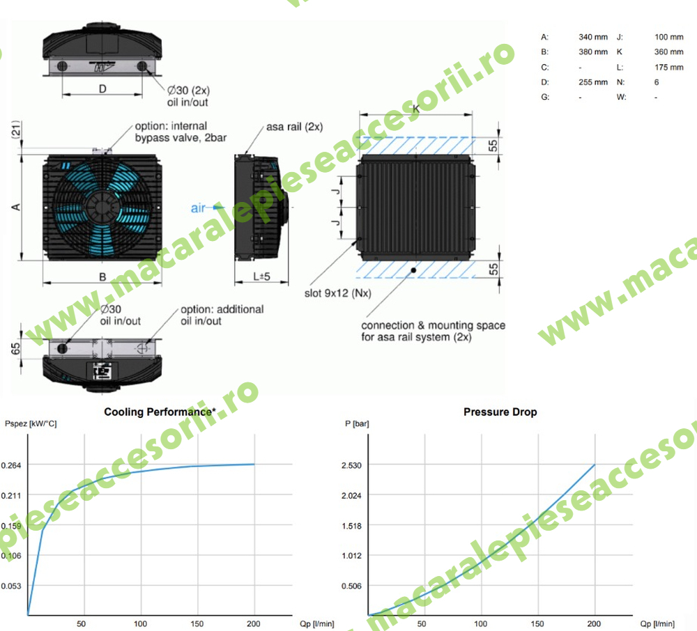 Racitor ulei hidraulic ASA TT11 24V ASATT11RD02 [2]