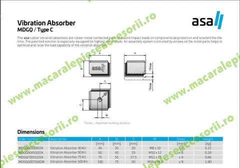 Amortizoare de vibratii de cauciuc ASA 40x40x30 M8 MDGQ403008IIK [1]