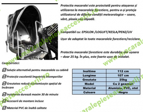 Protectie operator macara Epsilon / Loglift / Kesla / Penz / Liv [3]