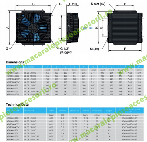 Racitor ulei hidraulic ASA Low Line LL ASA0084GD04 [2]