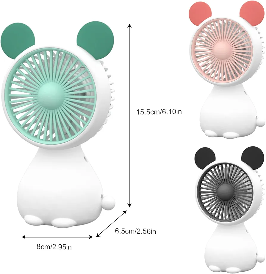 Ventilator uscare extensii de gene [2]