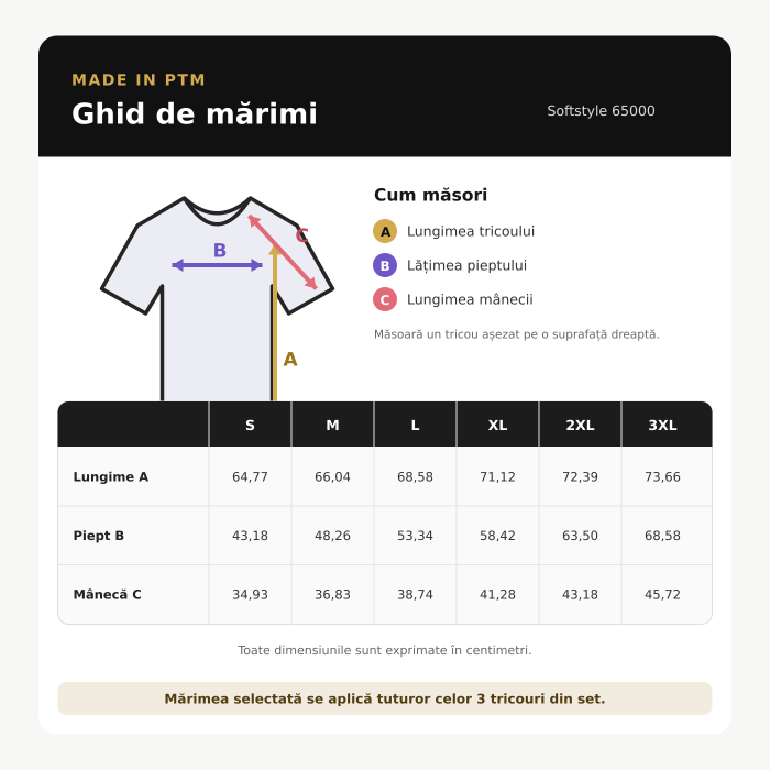 Set 3 tricouri Damă cu imprimeu – Oferta săptămânii [2]