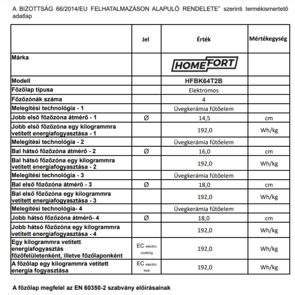 Homefort Plită ceramică HOMEFORT HFBK64T2B [5]