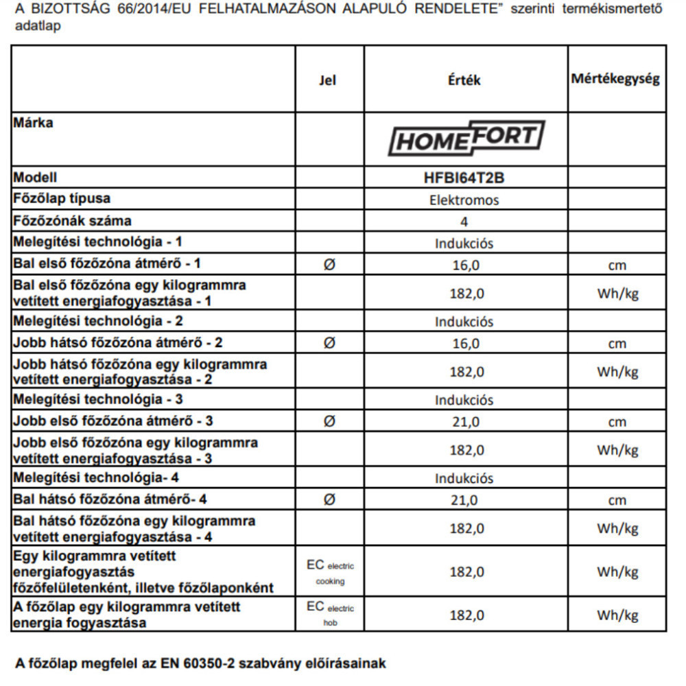 Homefort Plită cu inducție HOMEFORT HFBI64T2B [5]