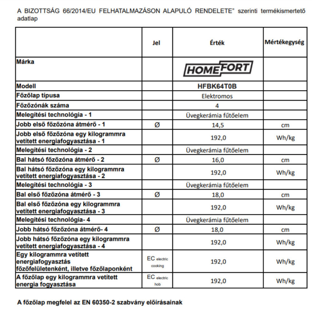 Homefort Plită ceramică HOMEFORT HFBK64T0B [7]