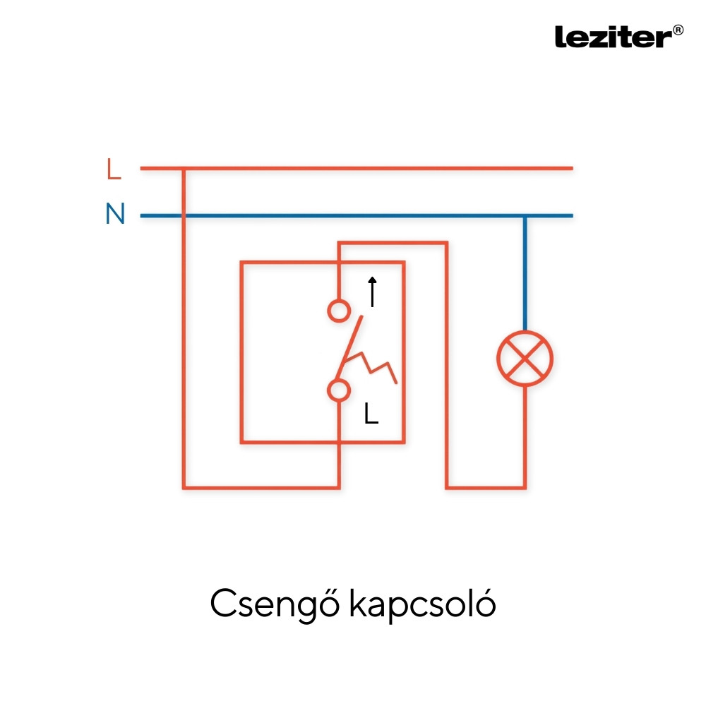 Leziter Întrerupător cu clopot dublu Nova 101N cu cadru alb [3]