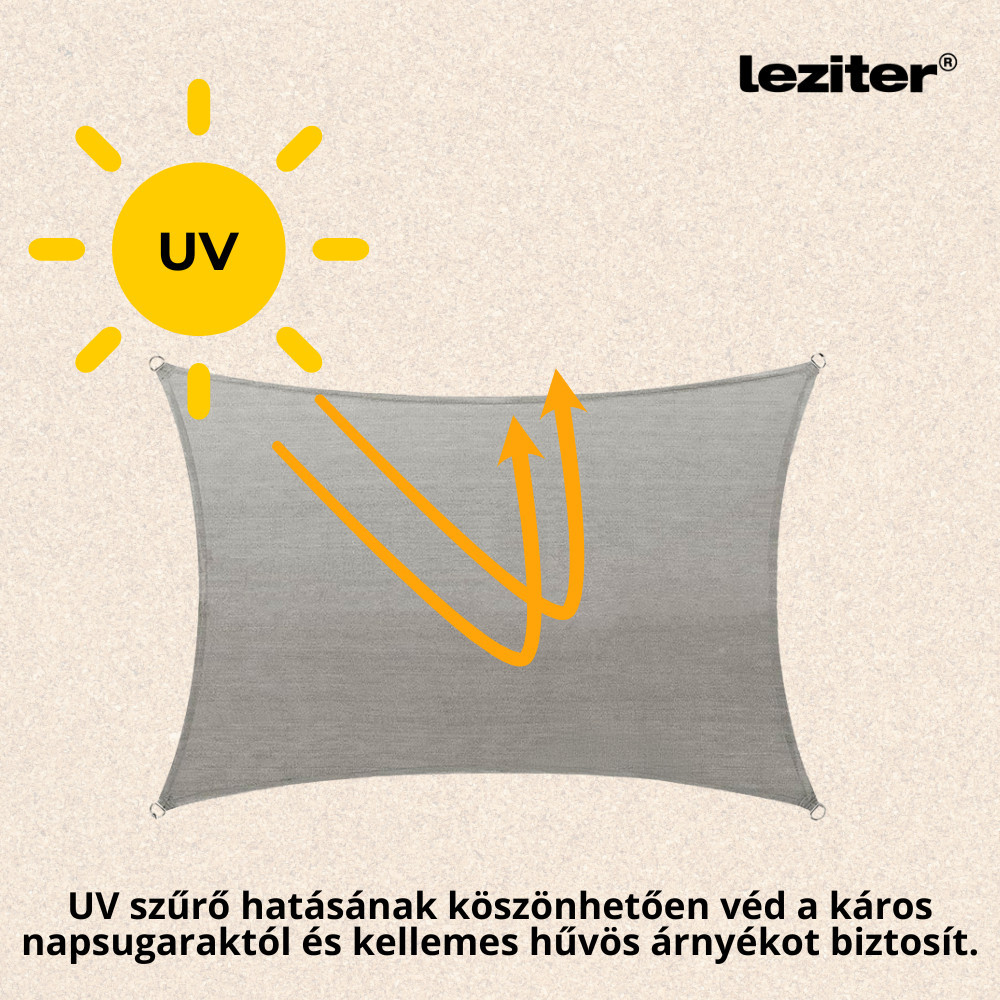 Leziter Rana Sun sail dreptunghiular 3x4 m gri [4]