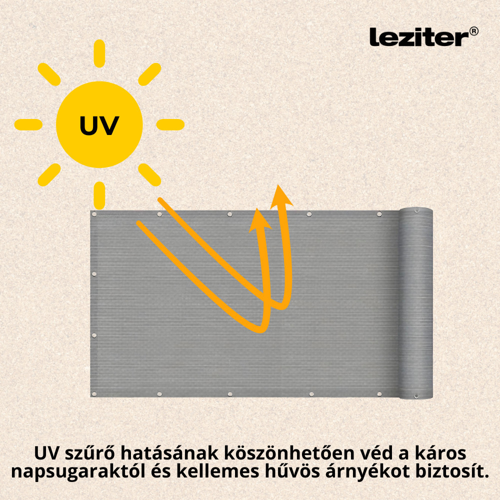 Leziter Umbrelă de balcon, ecran de intimitate 5 m gri [5]