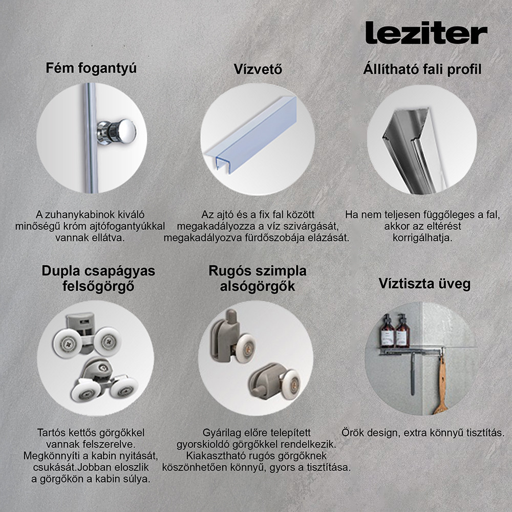 Leziter Cabină de duș pătrată albă Polo White II 90x90 cm cu cădiță de duș [3]