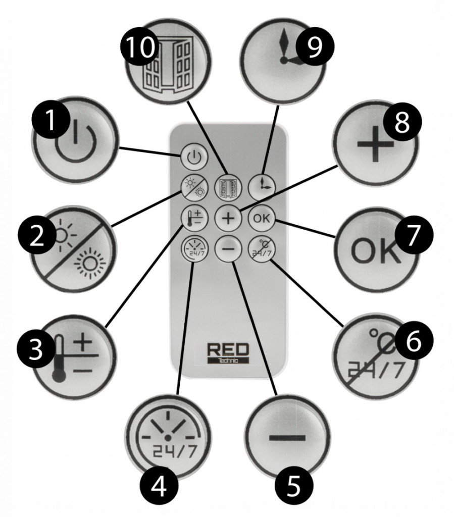 Red Technic Perdea de aer Încălzitor ceramic 2000W RTGC0056 LCD [8]