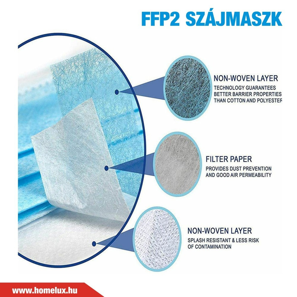 Leziter Mască medicală de gură cu trei straturi, de unică folosință [1]