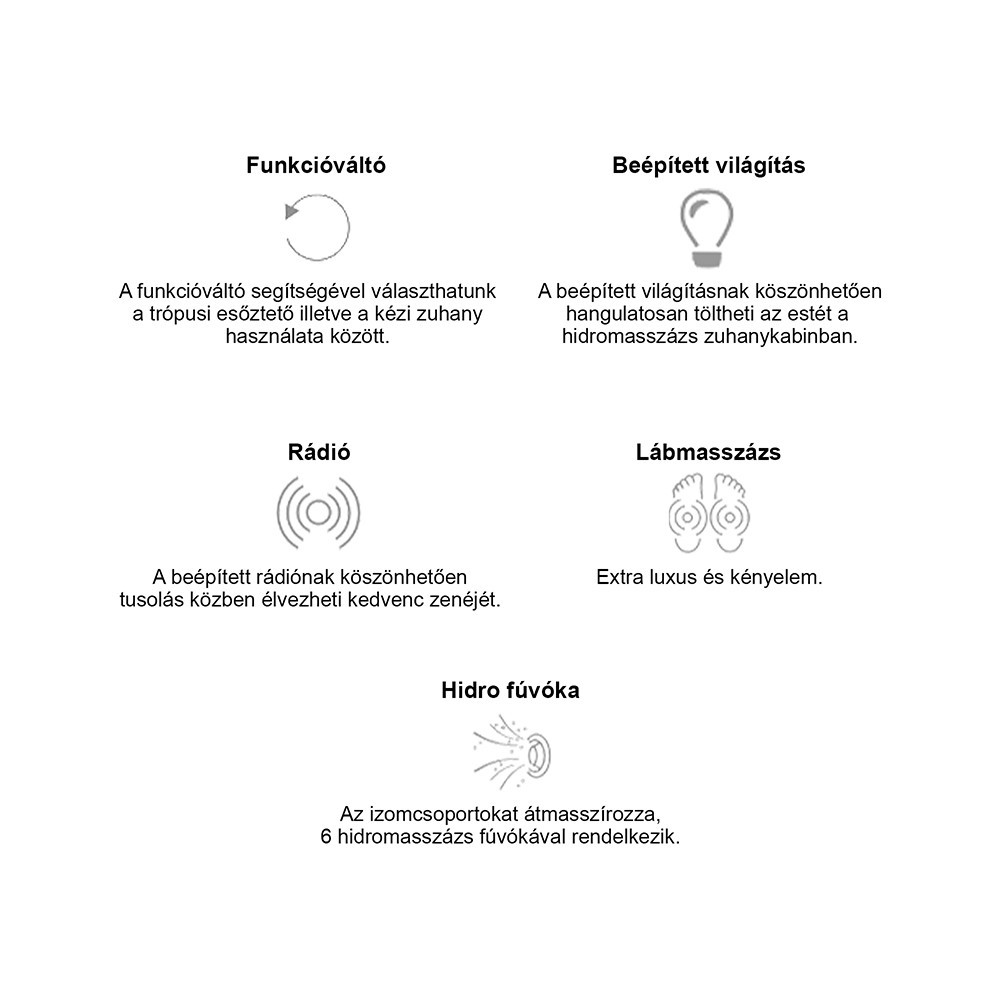 Leziter Cabină de duș cu hidromasaj Vital Black 80x80 cm, curbată și adâncă [8]