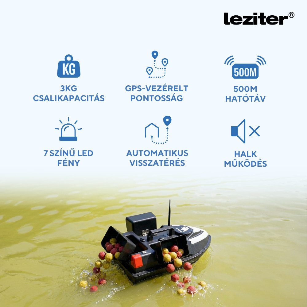 Leziter Feeder barca V6 GPS 3 reservoare spate și lateral cu negru [3]