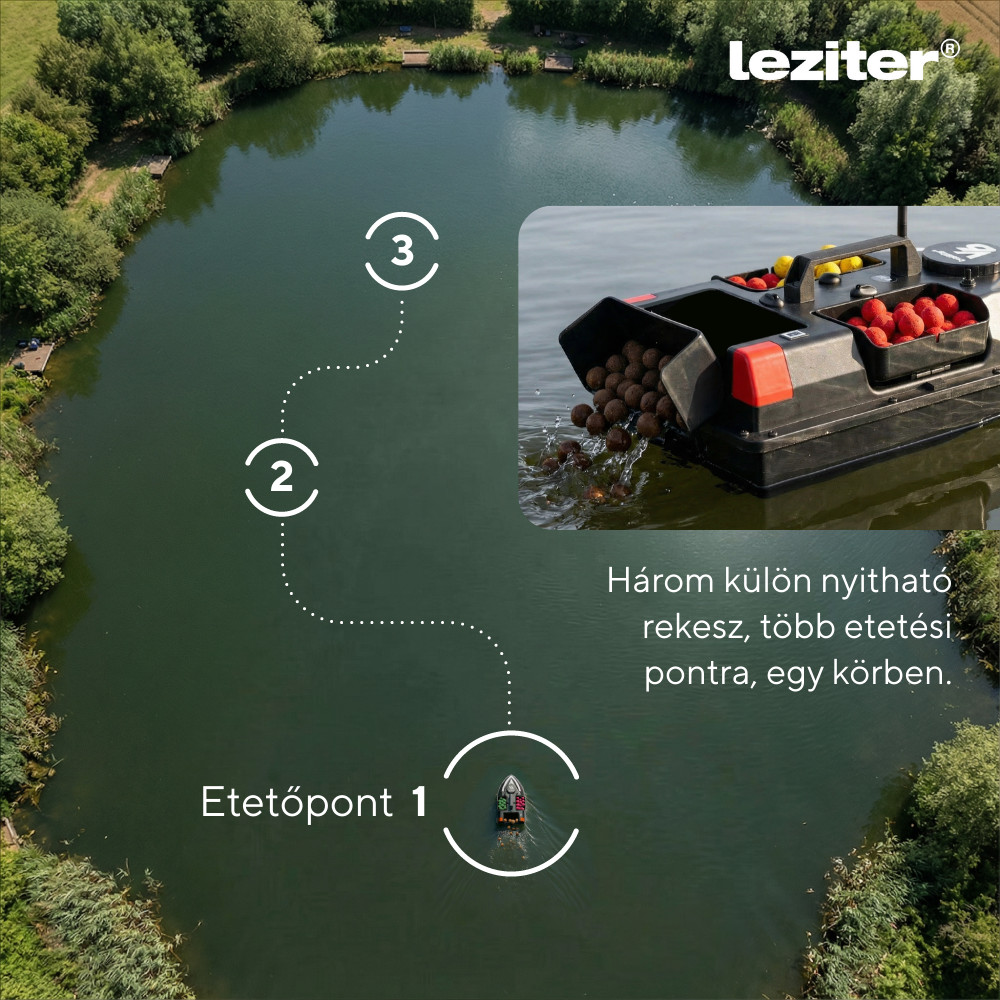 Leziter Feeder barca V6 GPS 3 reservoare spate și lateral cu negru [4]