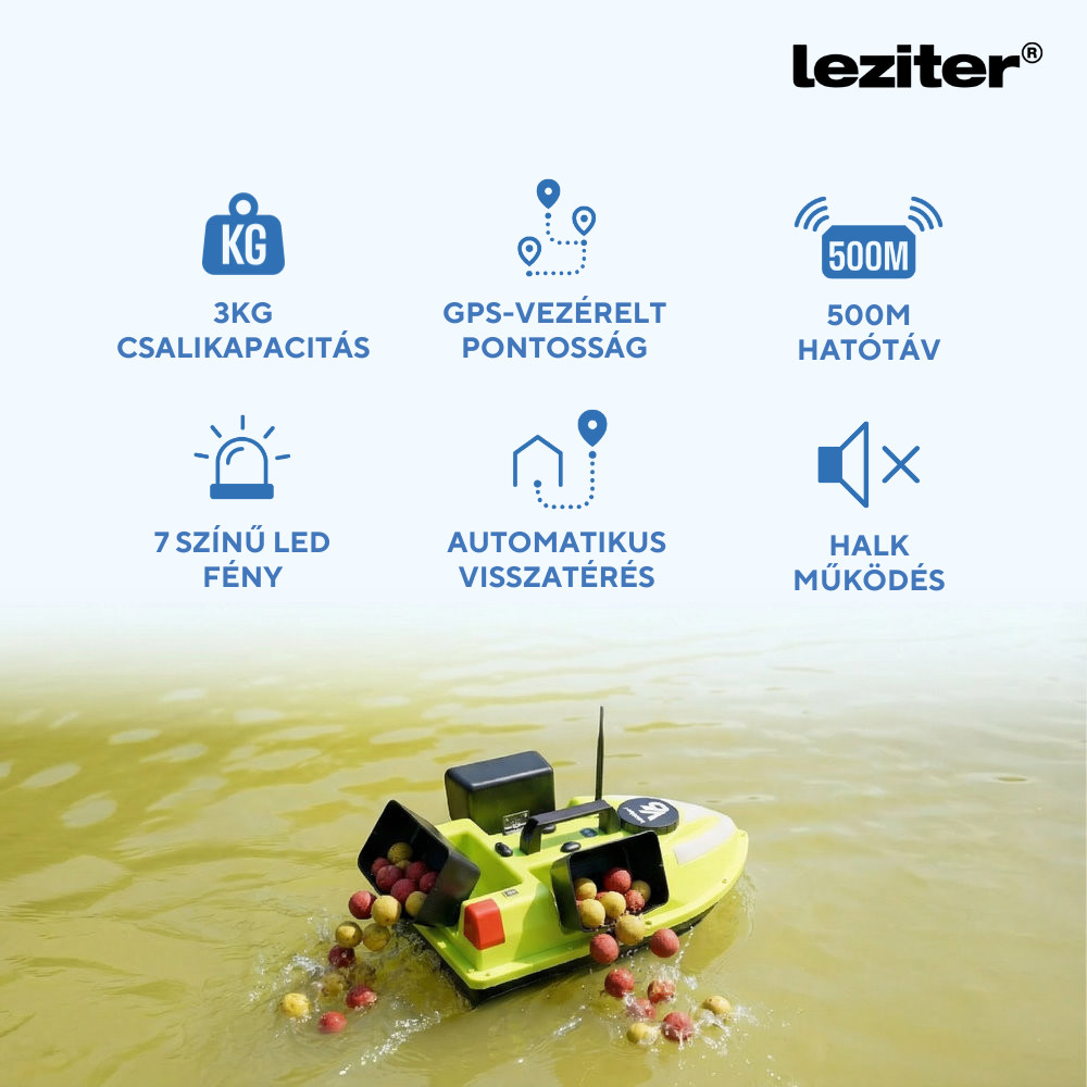 Leziter Barca de alimentare V6 GPS cu 3 rezervoare la lumina de noapte spate și laterale [3]