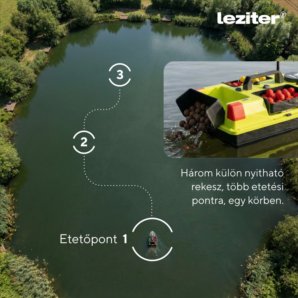 Leziter Barca de alimentare V6 GPS cu 3 rezervoare la lumina de noapte spate și laterale [4]