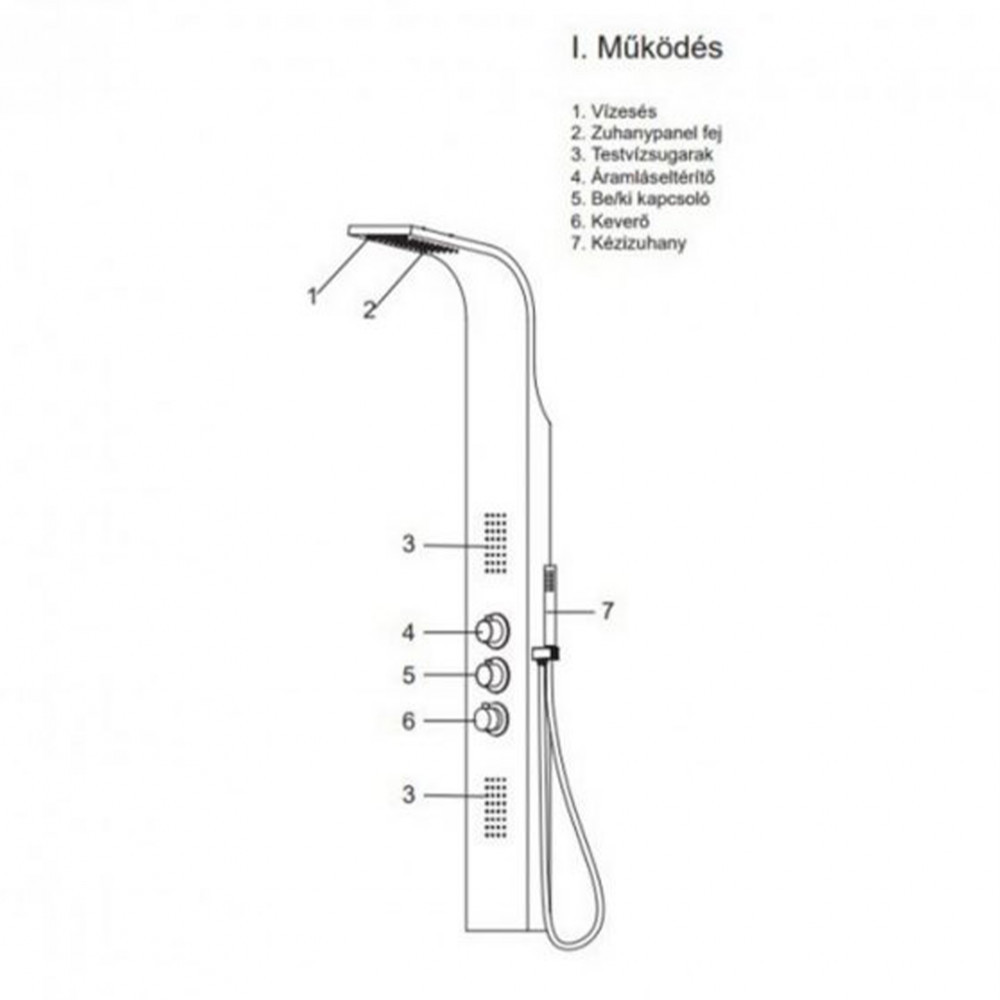 Wellis Panou de duș cu hidromasaj Glam [2]