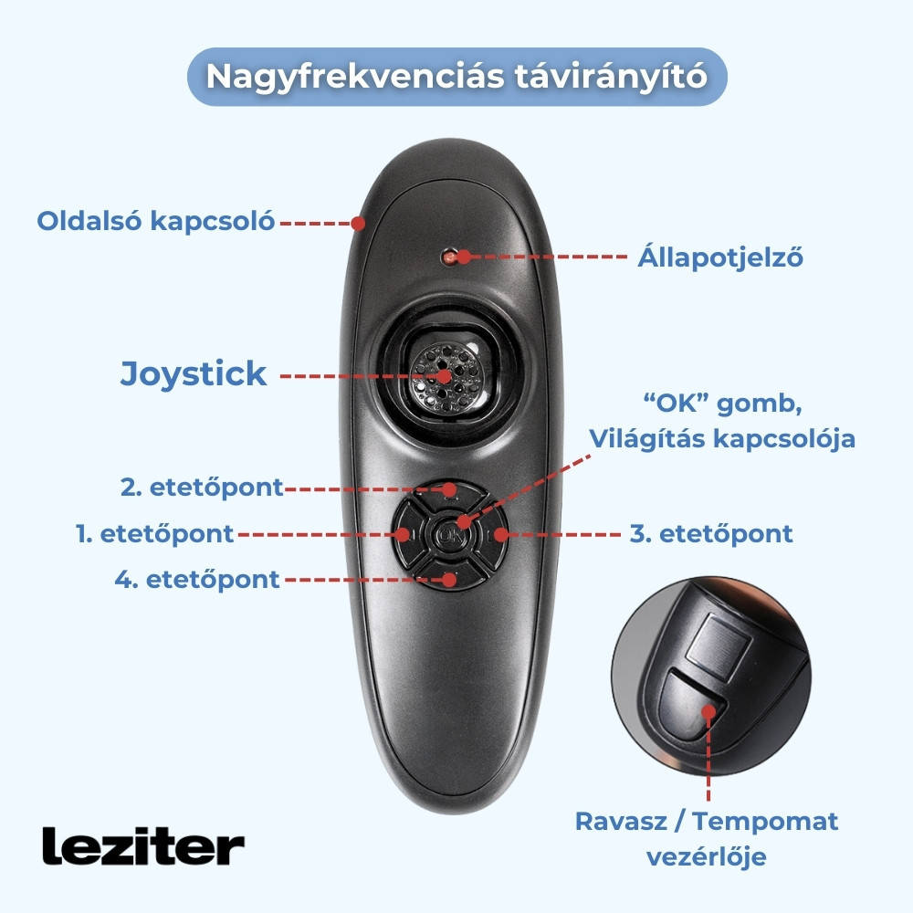 Leziter Ejector spate pentru momeli X1, negru [9]