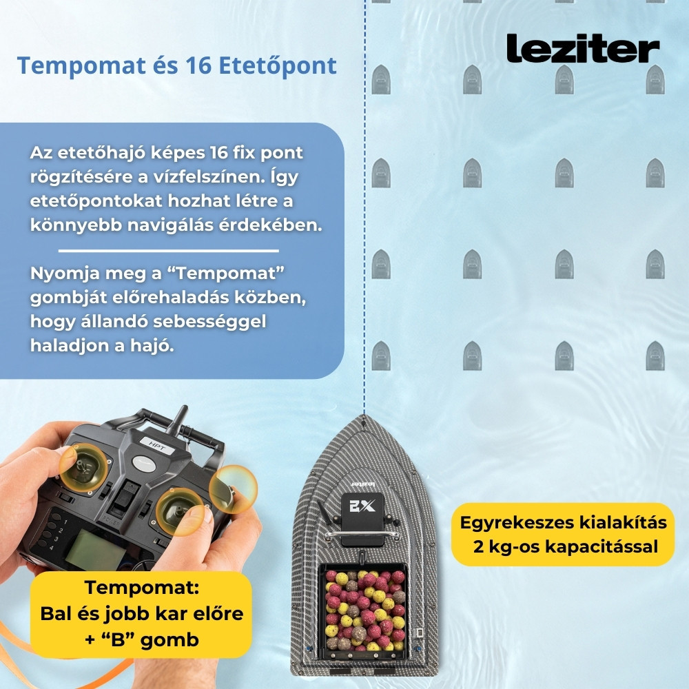 Leziter Barcă cu momeli X2 GPS, ejector spate din carbon [8]