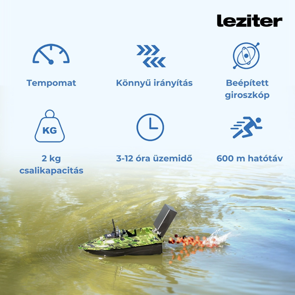 Leziter Barcă cu momeală X2 GPS, ejector spate, camuflaj verde [3]