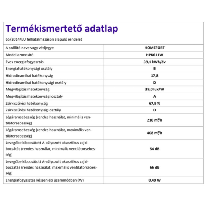 Homefort Hotă HOMEFORT HPK611W [6]