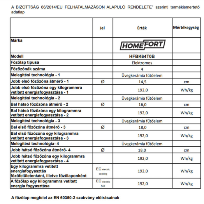 Homefort Plită ceramică HOMEFORT HFBK64T0B [8]
