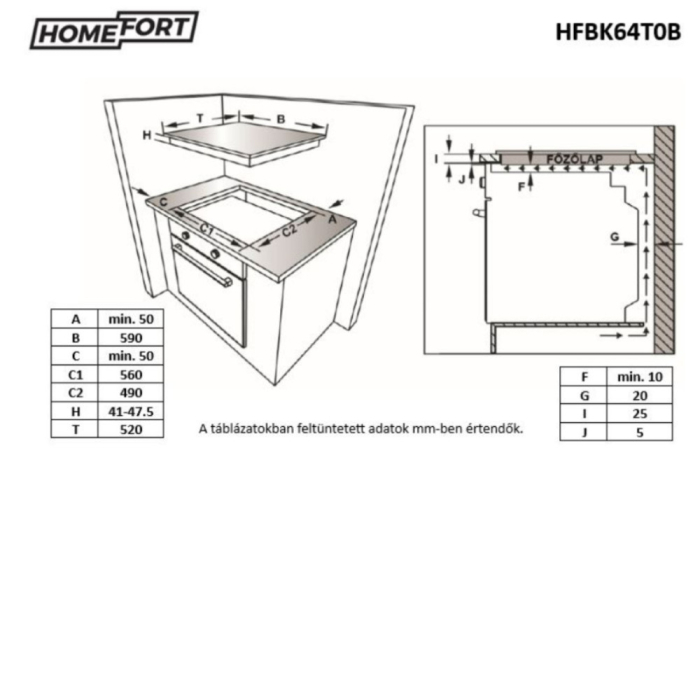 Homefort Plită ceramică HOMEFORT HFBK64T0B [7]