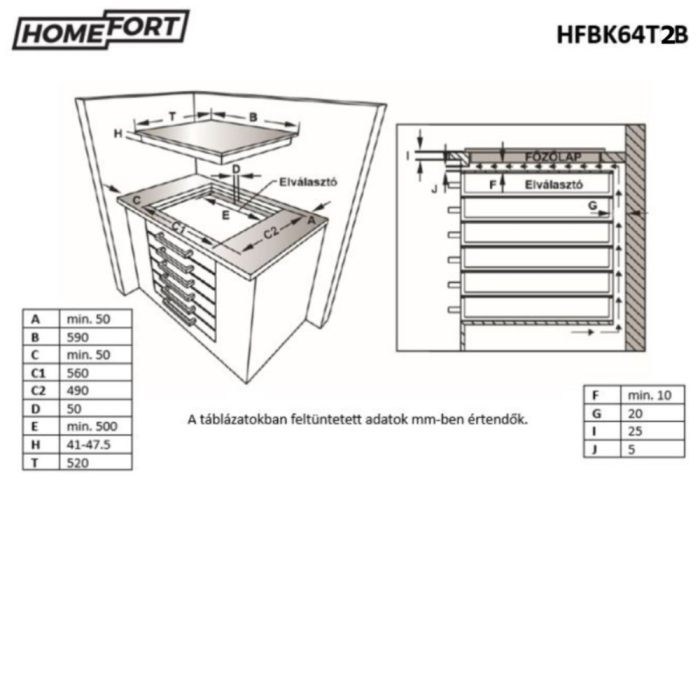 Homefort Plită ceramică HOMEFORT HFBK64T2B [7]