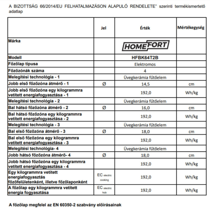Homefort Plită ceramică HOMEFORT HFBK64T2B [6]