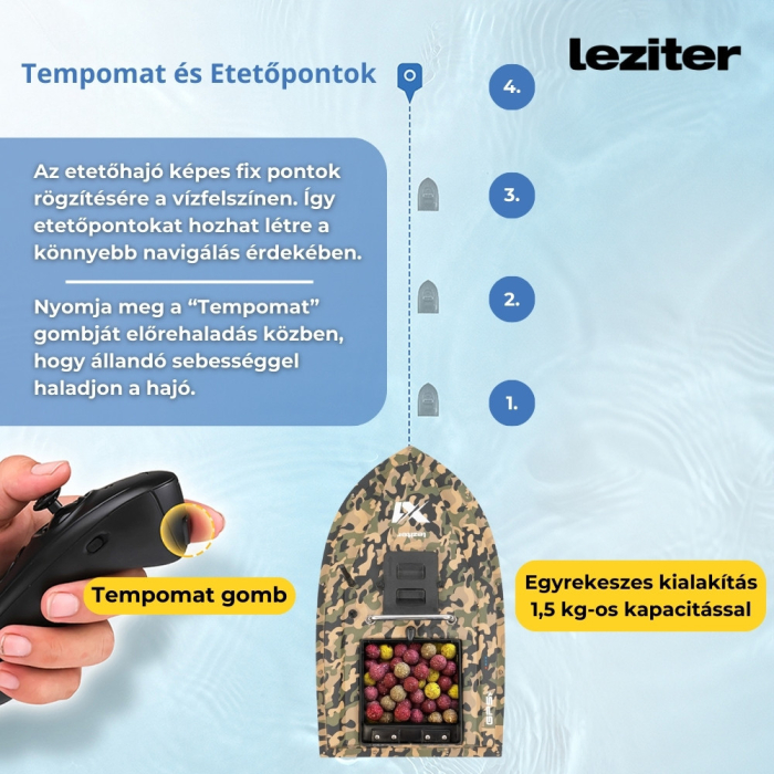 Leziter Barcă de momeală X1 GPS 4G cu ejecție spate, model de camuflaj închis la culoare [8]