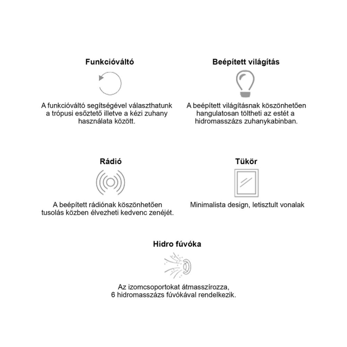 Leziter Cabină de duș cu hidromasaj Aria cu instalare pe partea dreaptă [9]