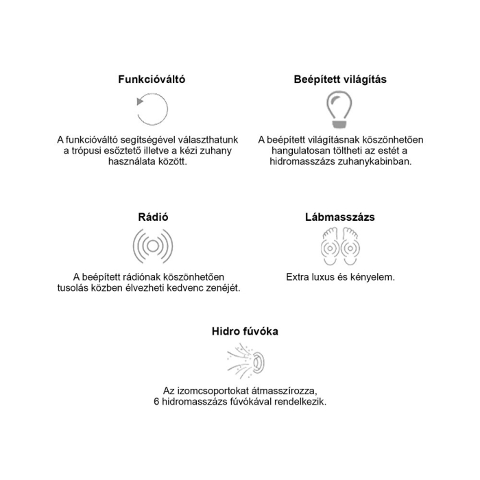 Leziter Cabină de duș cu hidromasaj curbată Vital Black 80x80 cm [9]