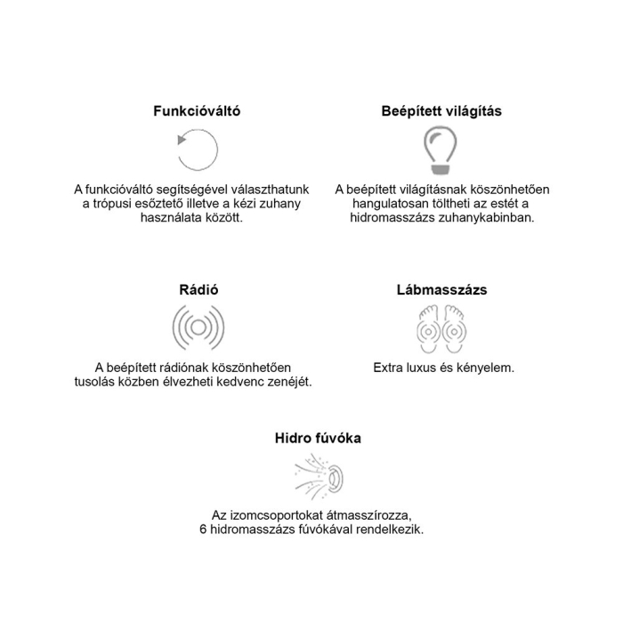 Leziter Cabină de duș cu hidromasaj Mila - neagră [9]