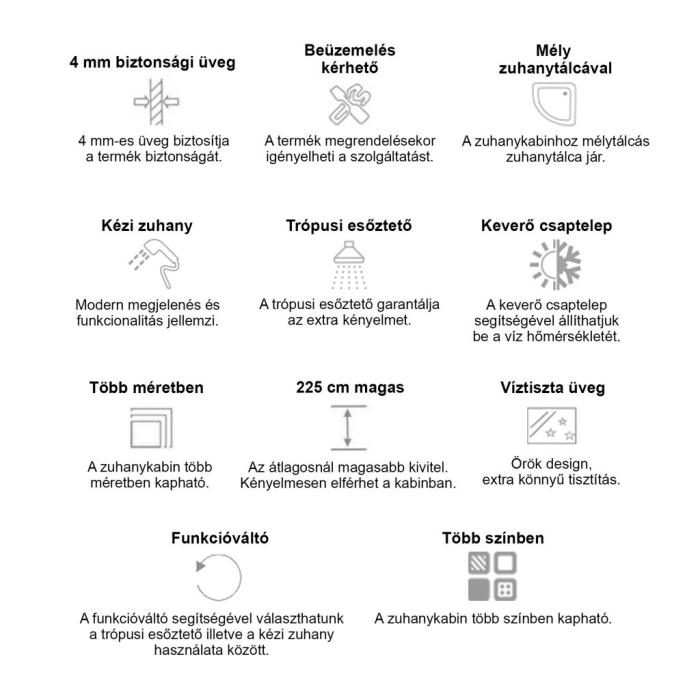 Leziter Cabină de duș Karolino 90 neagră cu tavă adâncă [7]