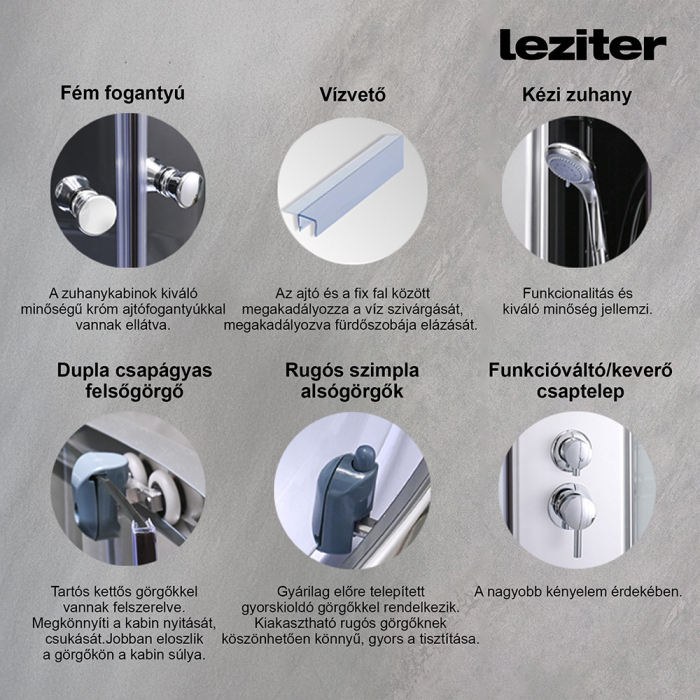 Leziter Cabină de duș Karolino 90 neagră cu tavă adâncă [4]