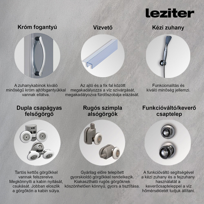 Leziter Cădiță de duș Cora adâncime 80x120 cm [4]