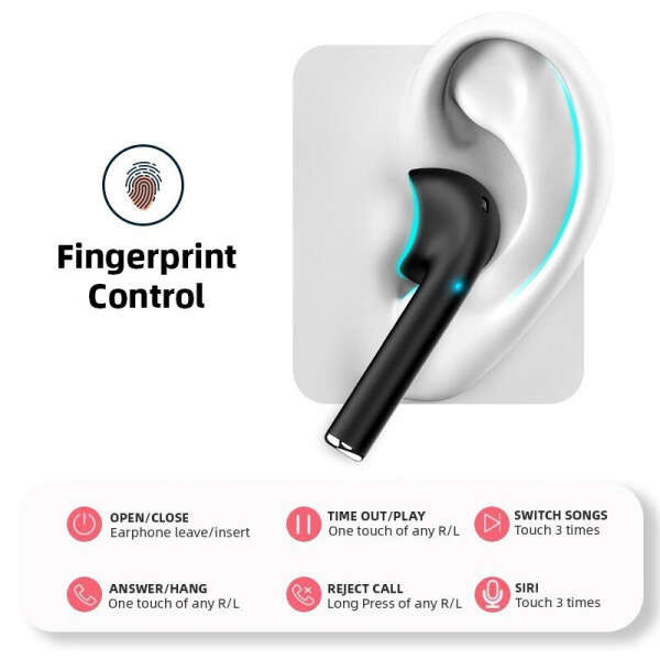 Leziter Căști bluetooth Innby, alb [2]