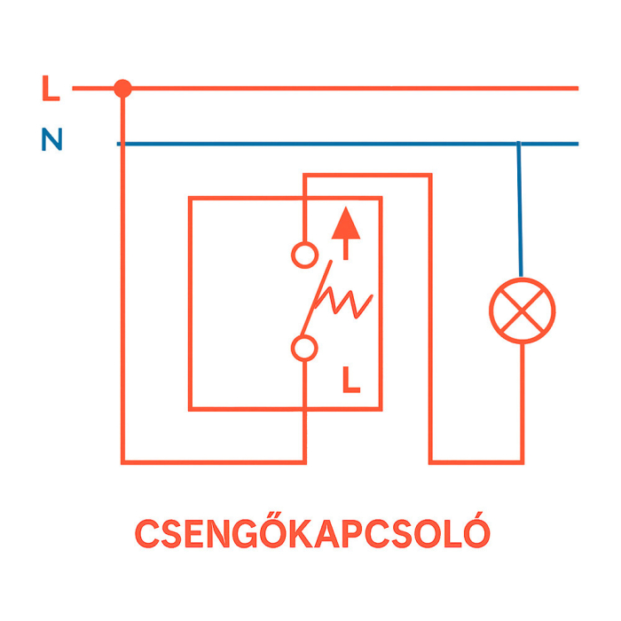 Leziter Comutator clopot Nova 101N cu cadru alb [4]