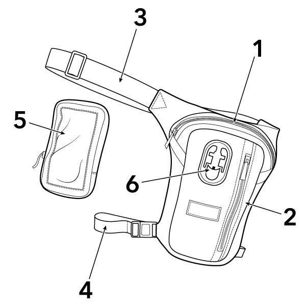Leziter Geantă pentru coapse și talie Alpaso [5]