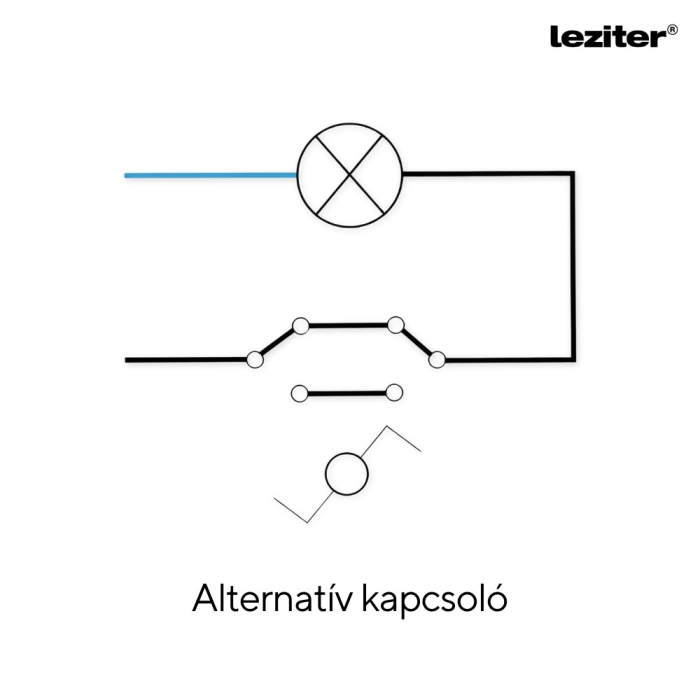 Leziter Întrerupător basculant Nova 106 cu cadru gri [4]