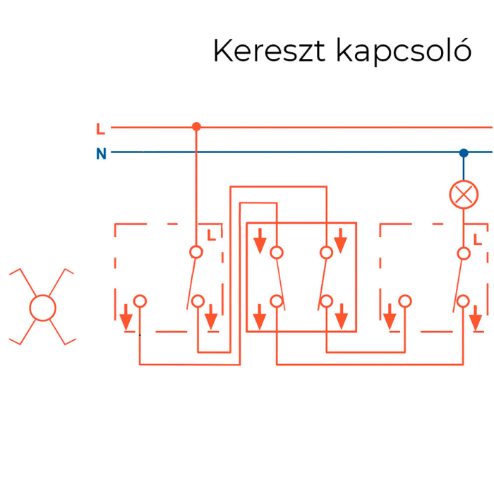 Leziter Întrerupător Nova cu cruce dublă 107 alb cu cadru dublu [4]