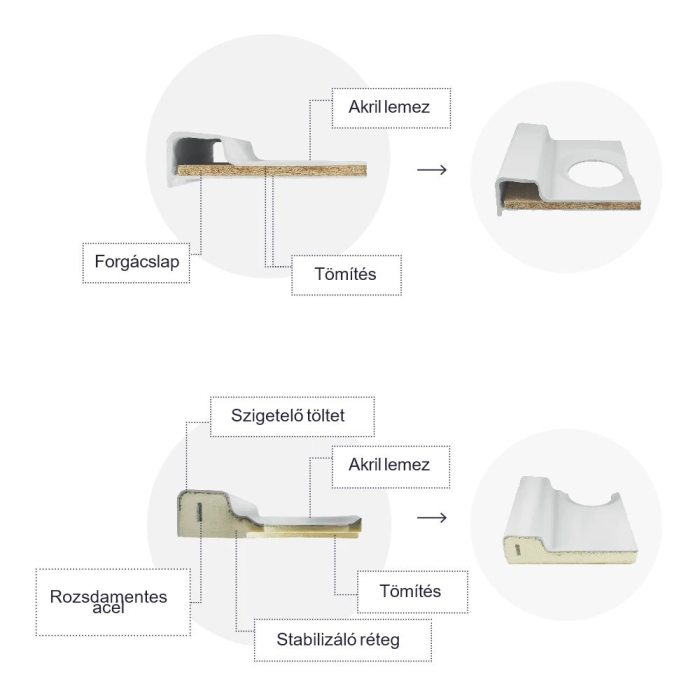 Leziter Klonberg 80x80 cm tavă de duș acrilică pătrată [6]