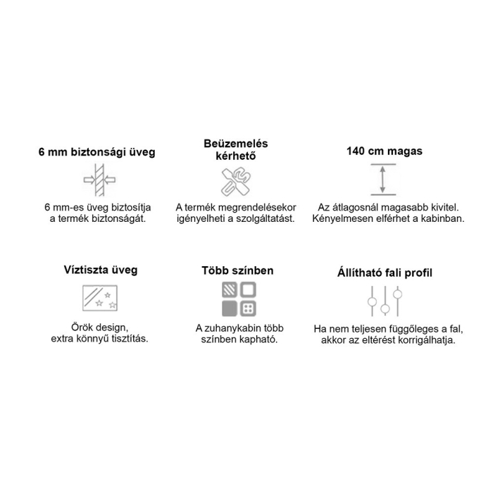 Leziter Paravan de baie Eva 70x140 cm [6]